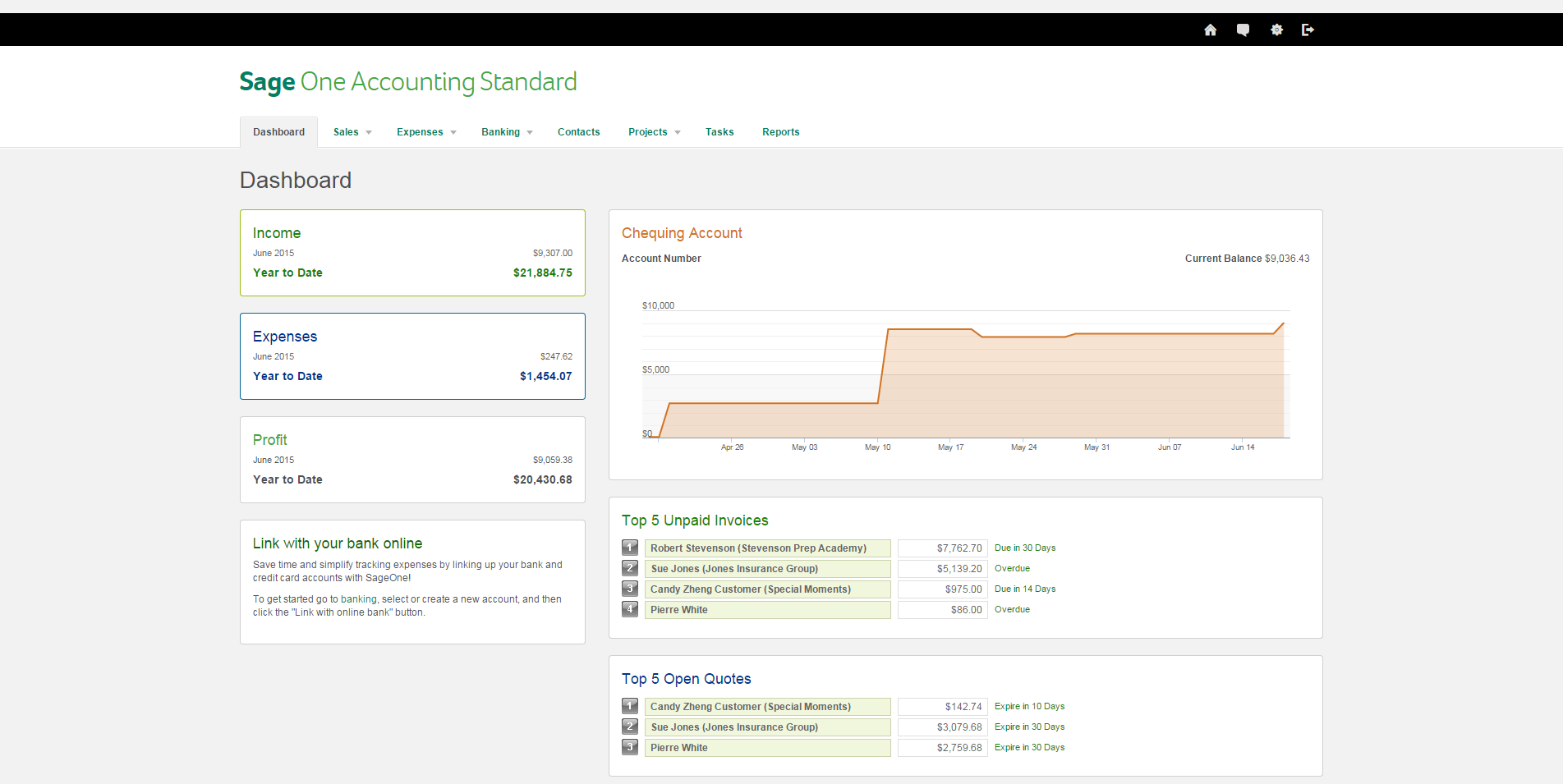 Sage One Sales Dashboard